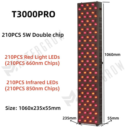 Double Chip Timing Led Red Light Therapy Panel Lamp 660nm Near Infrared Therapy Light 850nm LED Beauty Devices for Face and Body