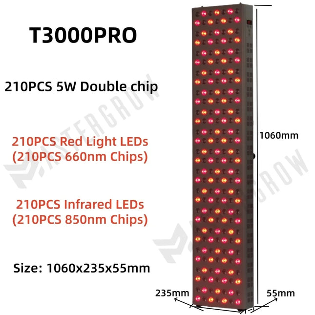 Double Chip Timing Led Red Light Therapy Panel Lamp 660nm Near Infrared Therapy Light 850nm LED Beauty Devices for Face and Body