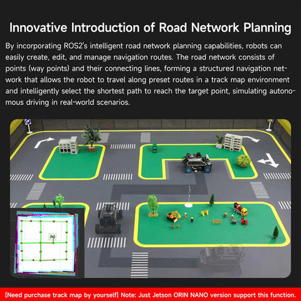 Yahboom ROSMASTER A1 AI Large Model ROS2 Robot Smart Car Kit Ackerman Structure Support RVIZ Simulation SLAM Mapping Navigation