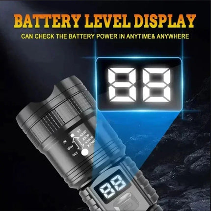 High Power LED Flashlights USB Rechargeable Hand Light with Built-in Battery Super Bright Torch for Outdoor Emergency Camping