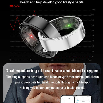 Smart Ring For Men Women Multifunctional Health Tracker Heart Rate Blood Oxygen Monitor Sport 5ATM Waterproof Ring Sleep Fitness