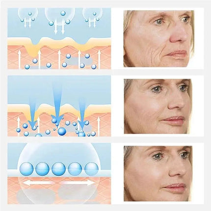 Six Peptide Wrinkle Remove Face Cream Firming Lift Anti-Aging Fade Fine Lines Whitening Moisturizing Smooth Skin Care Products
