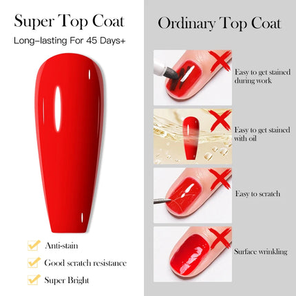 8ml Glass Super Top Coat Nail Gel Long-Lasting Shine for 45 Days+ LED Curing No-Wipe Ultra Bright Durable Wear Resistant Vernis