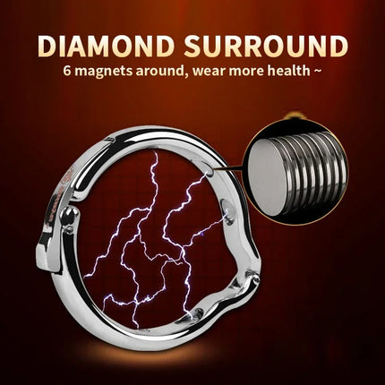 Male Cock Ring Metal Penis Ring Circumcision Blocker Glans Cock Ejaculation Delay Training Semen Lock Ring Adult Sex Toy For Men