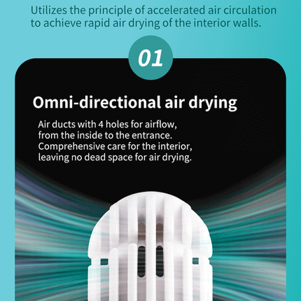 Air Dryer for Sex Dolls Mildewproof Quick Drying Machine for Male Masturbator Pussy Moisture-proof Tools Sex Toys Accessories