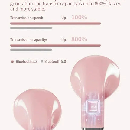 2025 Rotatable Love Heart Shaped Charging Case Low Latency Headphones NEW K520 Wireless Stereo Earbuds EarphoneFor Phone Tablet