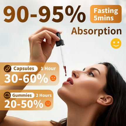 BBEEAAUU Cortisol Health Drop Stress Relief,Balanced Cortisol Response,Relaxation & Deep Sleep  Magnesium,β-NAD+ & Ashwagandha