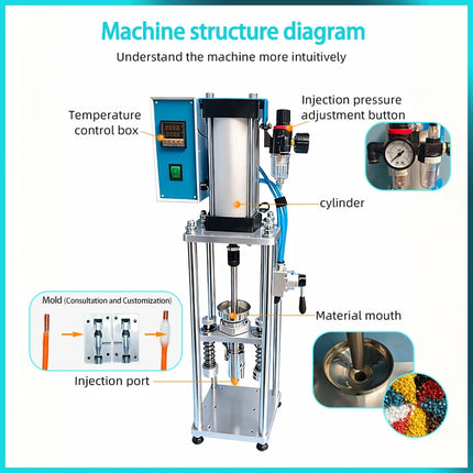 20g Mini Vertical Plastic Injection Molding Machine 350℃ 110V/220V for Small Production Mold Maker for Polymer ABS PVC USB Toy