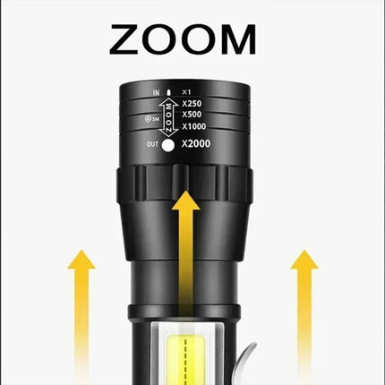 Powerful Mini LED COB Flashlight USB Rechargeable Zoomable Torch with Pen Clip Outdoor Camping Emergency Portable Flashlight