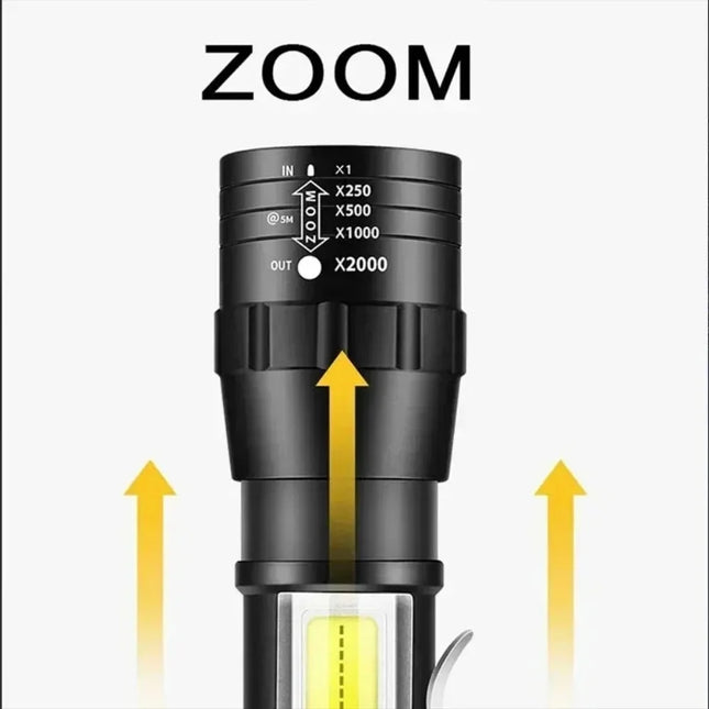 Powerful Mini LED COB Flashlight USB Rechargeable Zoomable Torch with Pen Clip Outdoor Camping Emergency Portable Flashlight