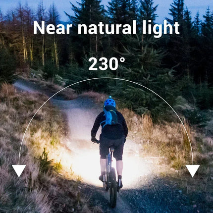 Portable XPE+COB LED Handheld Flashlight Sensor Headlamp Rechargeable Headlight Camping Search Light for Fishing 9Lighting Modes