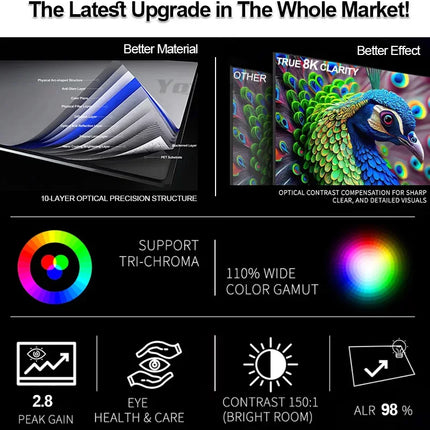 2026 NEW Dragon Series Fresnel ALR Fixed Frame Projection Screen Ambient Light Rejecting for Ultra Short Throw UST Projectors