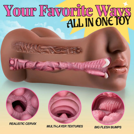 Realistic 3 in 1 pocket male masturbator, oral sex toy, male masturbator with realistic 3D design of mouth, vagina and narrow an