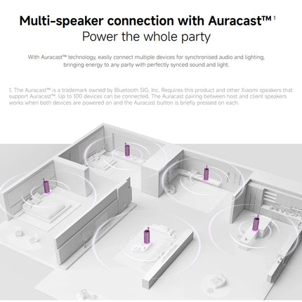Xiaomi Sound Play TWS Stero Speaker Bluetooth 6.0 IP68 Waterproof 2600mAh Battery 18W Portable Speaker For Party Music
