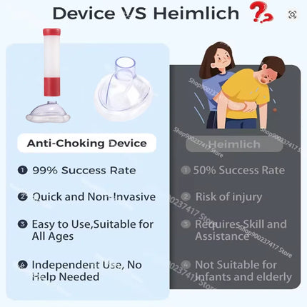 Anti Choking Device New Upgrade Portable Choking Emergency Life Saving Suction Vac Anti Choke Device First Aid Kit for Kid Adult