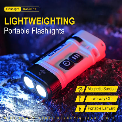 BORUiT U10 EDC LED Flashlight Max.880LM Work Light Magnet Torch with Clip IPX4 Waterproof Camping Pocket Lantern