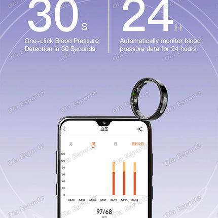 AI ECG Detection Smart Ring 2026 Blood Pressure Heart Rate Body Temperature Monitoring 5ATM Waterproof Multiple Sport Smartring