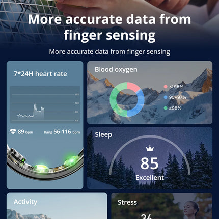 [2024] COLMI R03 Smart Ring Men Women, Battery Life 39 Days, Health Monitor, IP68 & 5ATM Waterproof, Multi-sport Mode