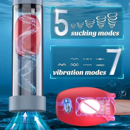 Electric Penis Pump 5 Suction 6 Vibration Modes Automatic Male Masturbator LCD Display Enlarger Training Adult Sex Toys for Men
