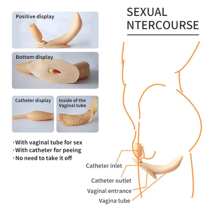 KUMIHO 1/4/6/8TH GEN One Piece Cosplay Silicone Bodysuit  Sissy Fake Vagina Breast Forms Fake Boob For Transgender Drag Queen
