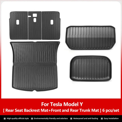 LUCKEASY For Tesla Model Y Rear Seat Backrest Protective Pad Trunk Mat Anti-Kick Pad Car Interior Accessories 2021-2024
