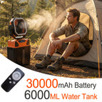 fan F31-OR30000