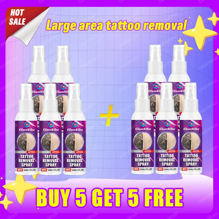 Fast and effective tattoo removal, no laser required, no pain, no marks left