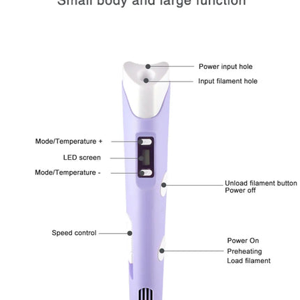 Kids 3D Printing Pen Adjustable Speed LED Display DIY Drawing Pens 3D PLA Filament Christmas Birthday gift for Boys and Girls