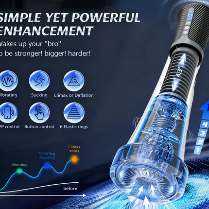 Male Masturbator Penis Pump Enlarger Transparent Visual Male Sex Toys for Men APP Control Vibrating Vacuum Suction Glans Trainer