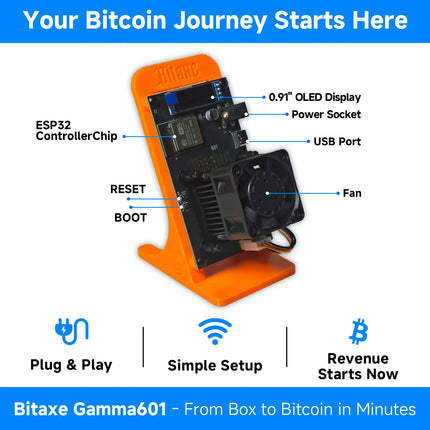 2026 Latest Bitaxe Gamma 601 Solo Miner 1.2Th/s 18W BM1368 Asic Chip Powerful Open-source Bitcoin Miner With Power Supply