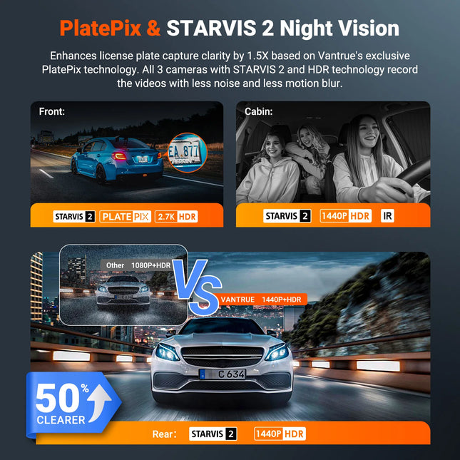 Vantrue N4S DashCam 3 Channel WiFi STARVIS 2 2.7K+1440P+1440 Waterproof Rear Camera HDR IR Night Vision GPS 24h Packing Mode