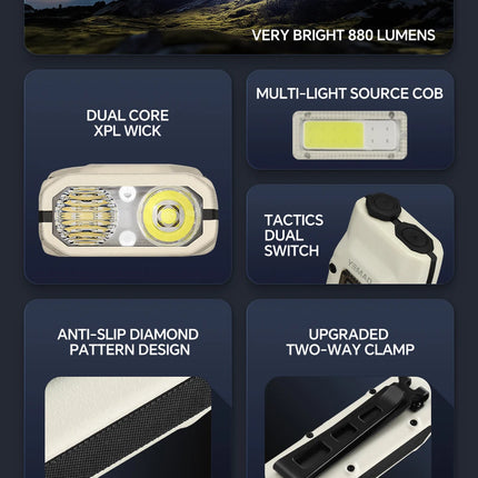 YEMAO M28 Super Bright EDC Flashight 880Lumens Rechargeable Tactical Torch Light Built-in Li-ion Battery For Emergencies Camping