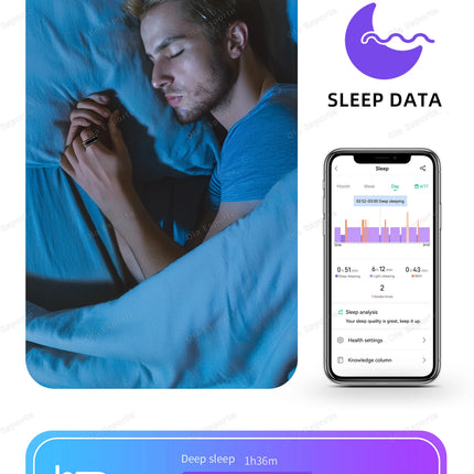 New Blood Pressure Sleep Health Monitor Smart Ring Sport Remote Camera smartring IP68 Waterproof Care for family Rings Men Women
