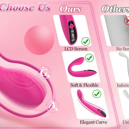 Powerful G-spot Orgasm Vibrator for Women - Sex Toy Female Vaginal Masturbation G-spot Stimulator Sex Machine