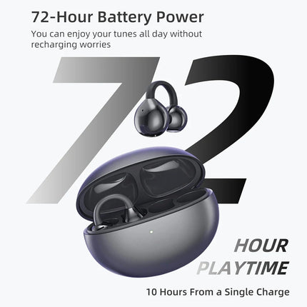 UYUXIO BT 5.4 Clip on Earbuds Wireless Open Ear Headphone with 72H Play Time Long-Battery Life Over Ear Buds for Sport Workouts
