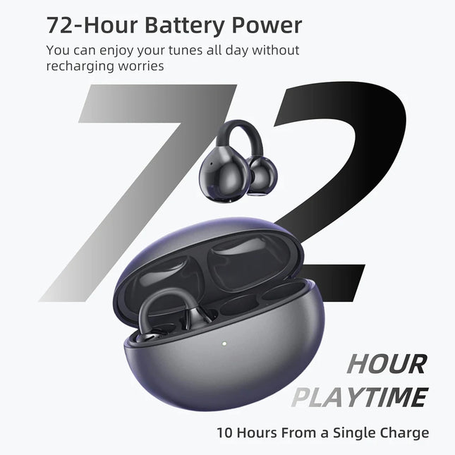 UYUXIO BT 5.4 Clip on Earbuds Wireless Open Ear Headphone with 72H Play Time Long-Battery Life Over Ear Buds for Sport Workouts