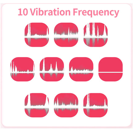 Powerful High Frequency G Spot Female Vibrators for Women Clitoris Stimulator Vagina Massager Nipple Masturbator Adult Sex Toys