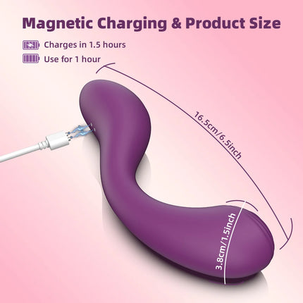 Clit Sucker Vibrator for Women Sucking G-Spot Stimulator Vagina Vibrator Female Masturbator Adult Goods Sex Toy for Women 18+