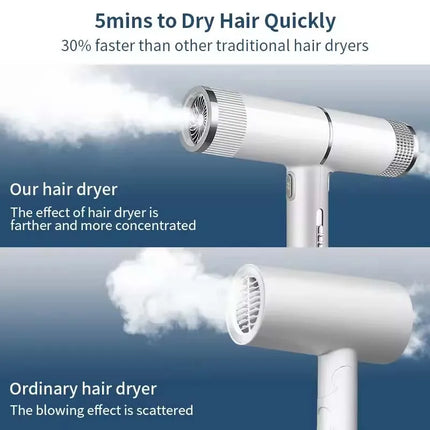 2025 Professional High-Power Ionic Portable Hair Dryer Blue Light Fast Drying New Concept for Hotels Metal Material Hot Sale