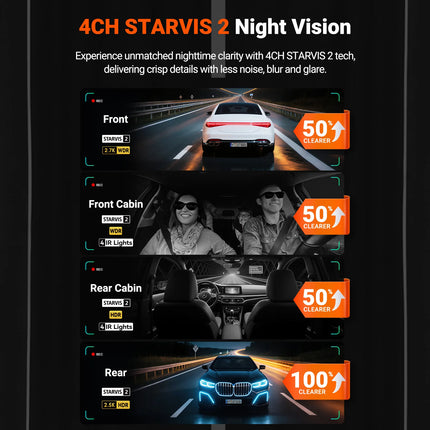 Vantrue N5S DashCam 4 Channel WiFi 360 Degree STARVIS 2 IR Night Vision 2.7K+1080P*2+1440P LTE Support 24 Hours Parking Mode