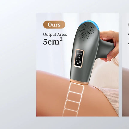 Laser Hair Removal Pro IPL Devices Painless Permanent Epilator with HR/SC/RA, 9 Energy Levels 999999+ Light Body Hair Trimmer