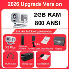 2G RAM-bag