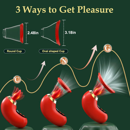 AV Digital Tongue Licker, Clitoral Sucking G-spot Stimulating Massage Vibrator, Female Self-Stimulation Device, Adult Product