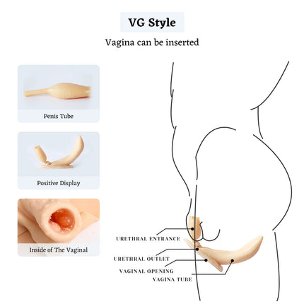 CYOMI Fake Boob Silicone Bodysuit Breast Forms Fake Vagina For Transgender Sissy Drag Queen Male Crossdresser Cosplay C/D/E Cup