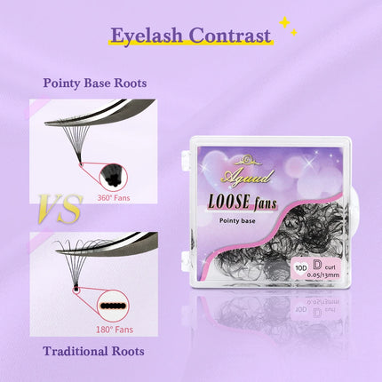 AGUUD 500 Fans Loose Fan Lashes Eyelash Extensions 5D 6D 8D 10D Pointy Base Premade Medium Stem Sharp Thin Russian Volume Lashes