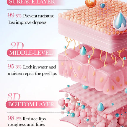 SADOER 5x Niacinamide Lip Care Tint Moisturizing Lip Balm & Anti-Chap Lip Mask Ceramide Lip Balm Vitamin C Lipstick Cute Makeup
