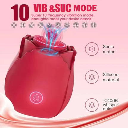 Powerful Sucking Vibrator for Women Tongue Licking Clitoris Vagin Stimulator Female Vacuum Oral Nipple Sucker Adults Sex for Toy