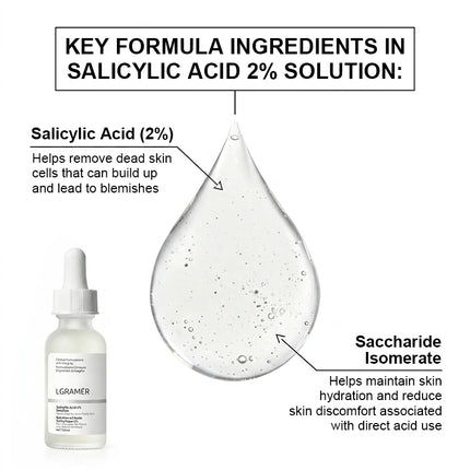 Salicylic Acid 2% Facial Essence, Acne-Fighting Serum for Blemish-Prone,Deep Moisturizing Skin,The Skin Facial Skin Essence New