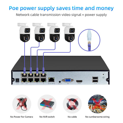 KERUI Waterproof 6MP HD POE Surveillance Camera System Dual Lens PTZ WIFI IP Home Security 4CH 8CH POE NVR Video H.265 CCTV Kit