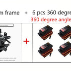KIT 5 360 degrees / China Mainland